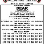 lottery nagaland result